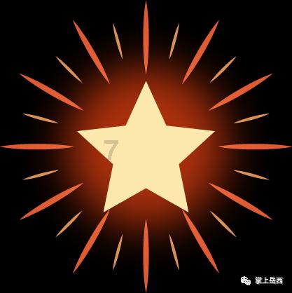 启迪环境将于3月15日召开2024年第一次临时股东大会